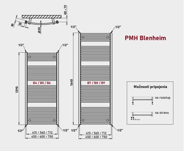 P.M.H.  BLENHEIM radiátor antracit 450x1290mm